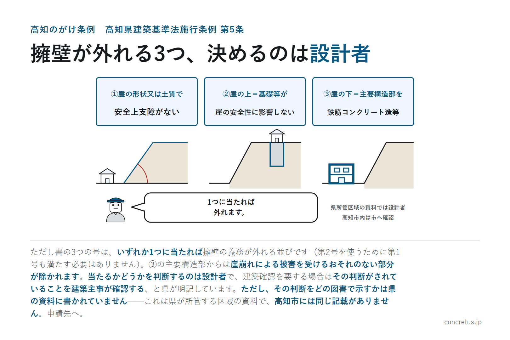 擁壁が外れる3つ、決めるのは設計者