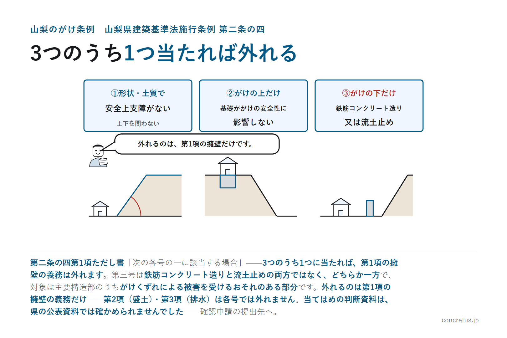 3つのうち1つ当たれば外れる