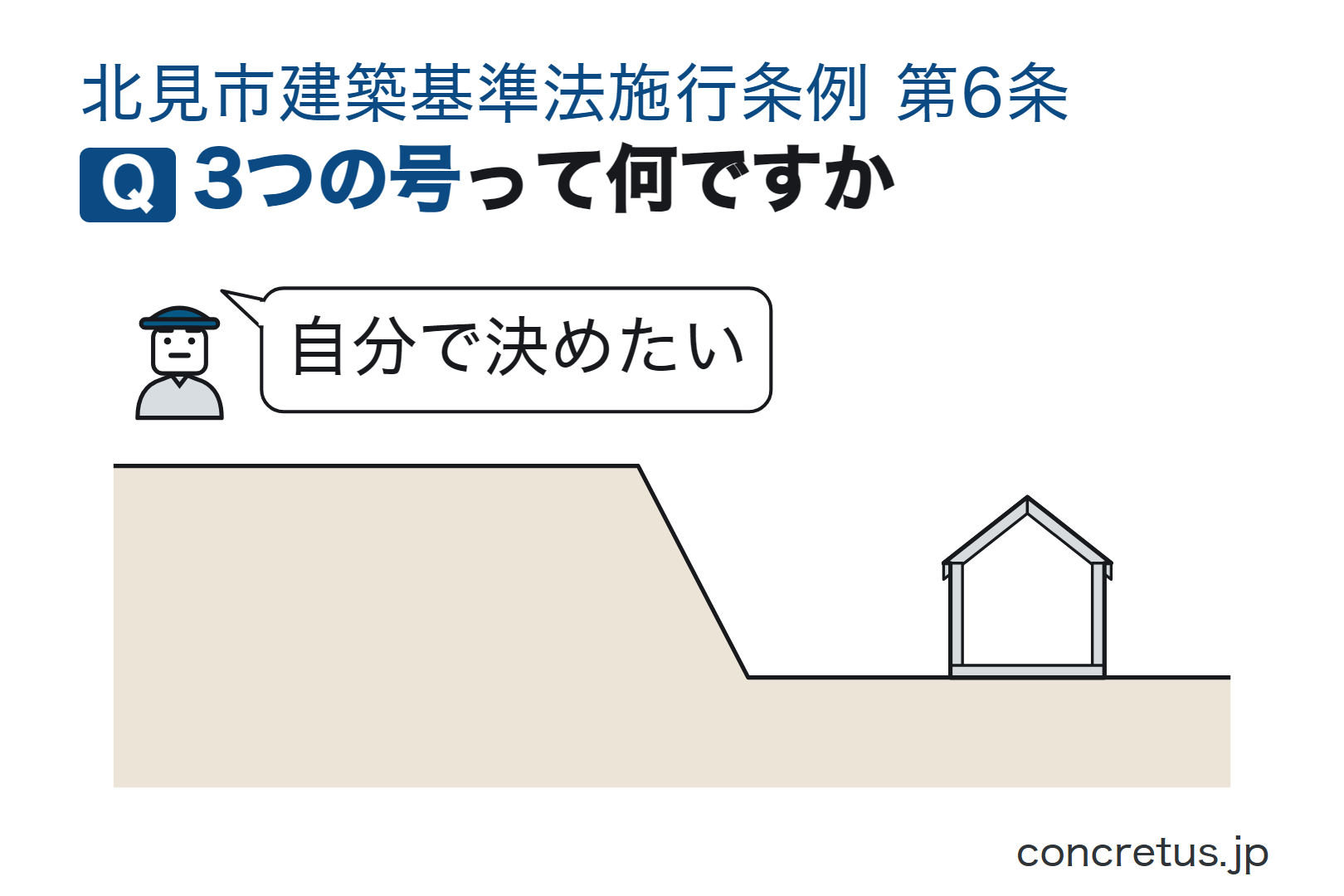 3つの号って何ですか