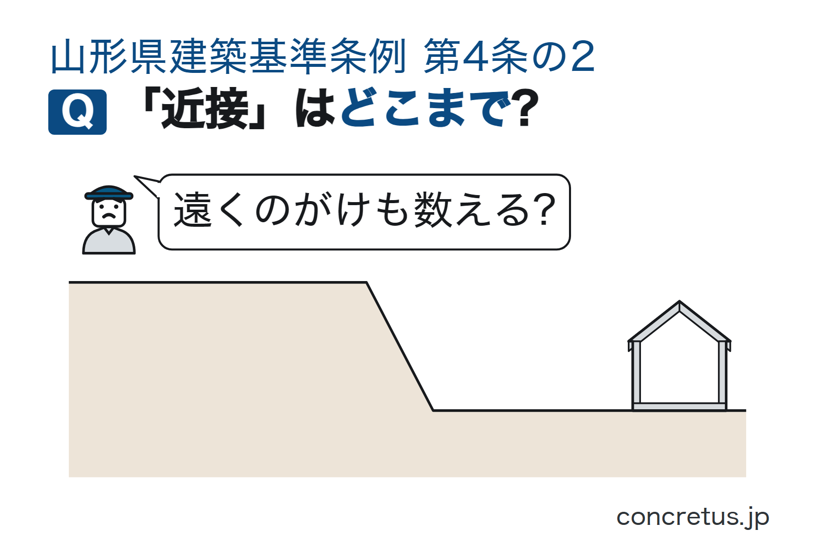「近接」はどこまで?
