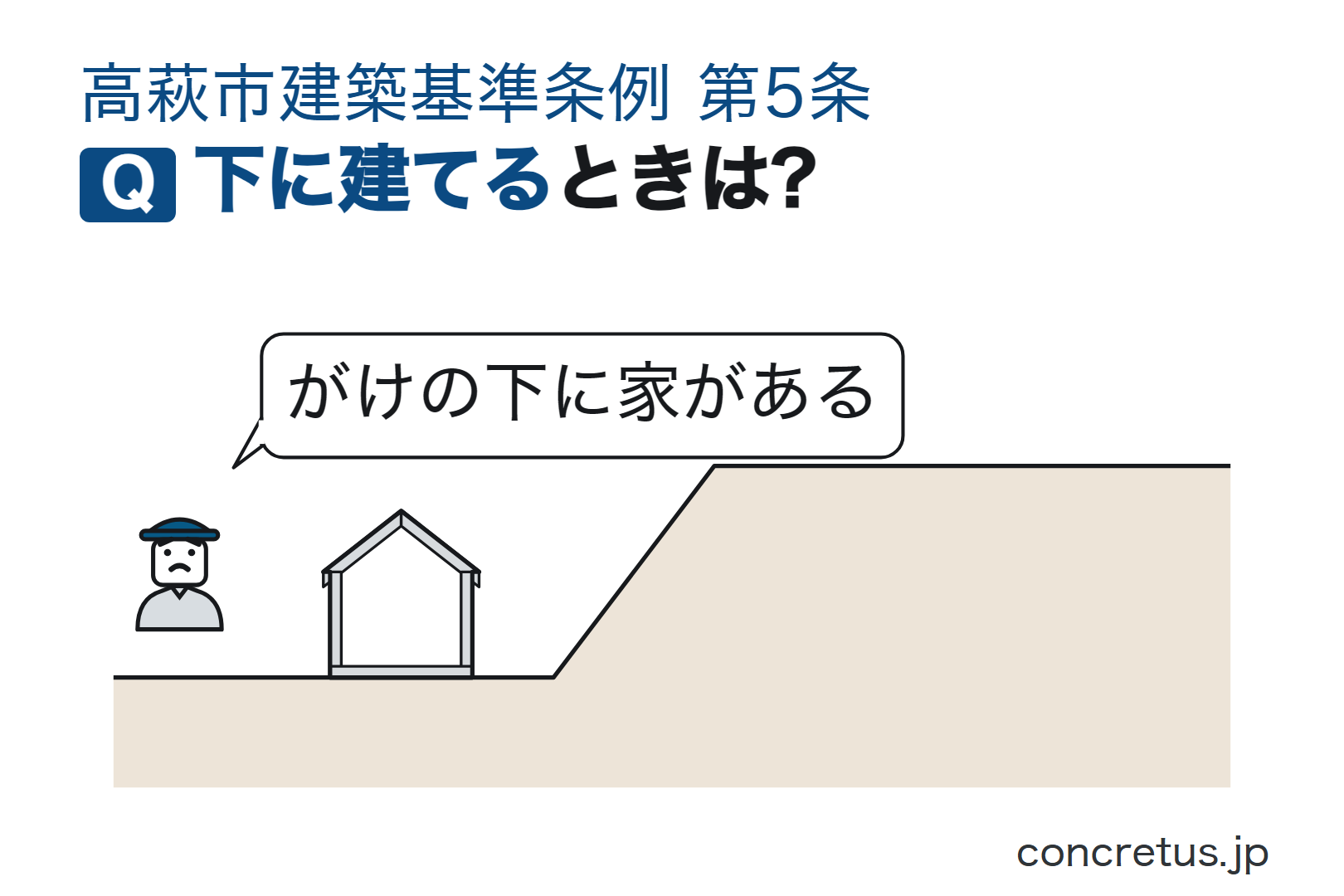 下に建てるときは?