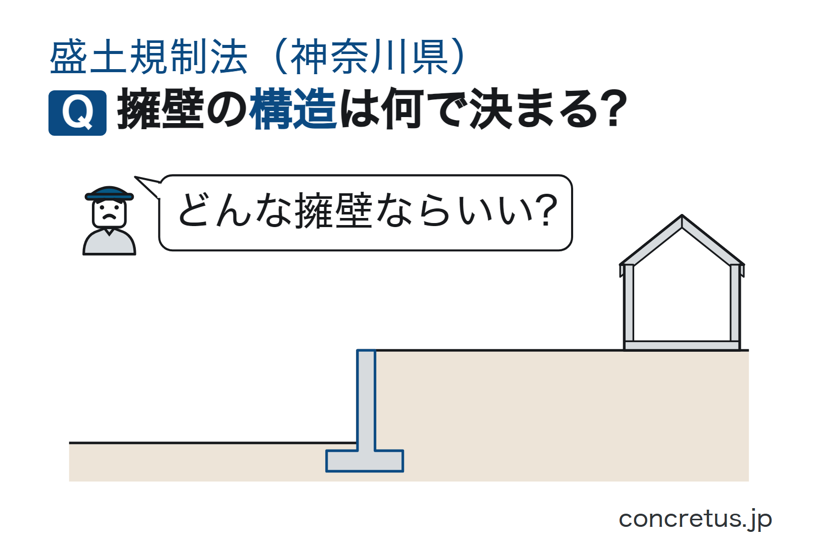 擁壁の構造は何で決まる?