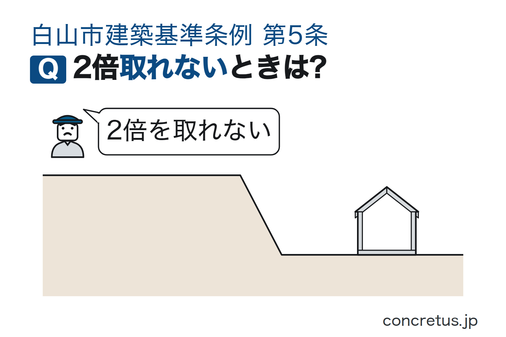 2倍取れないときは?