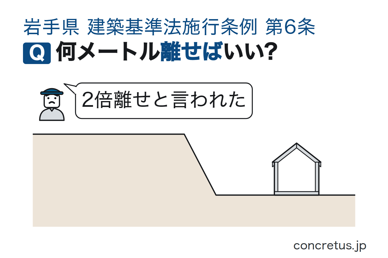 何メートル離せばいい?