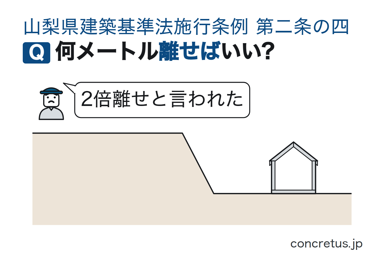 何メートル離せばいい?
