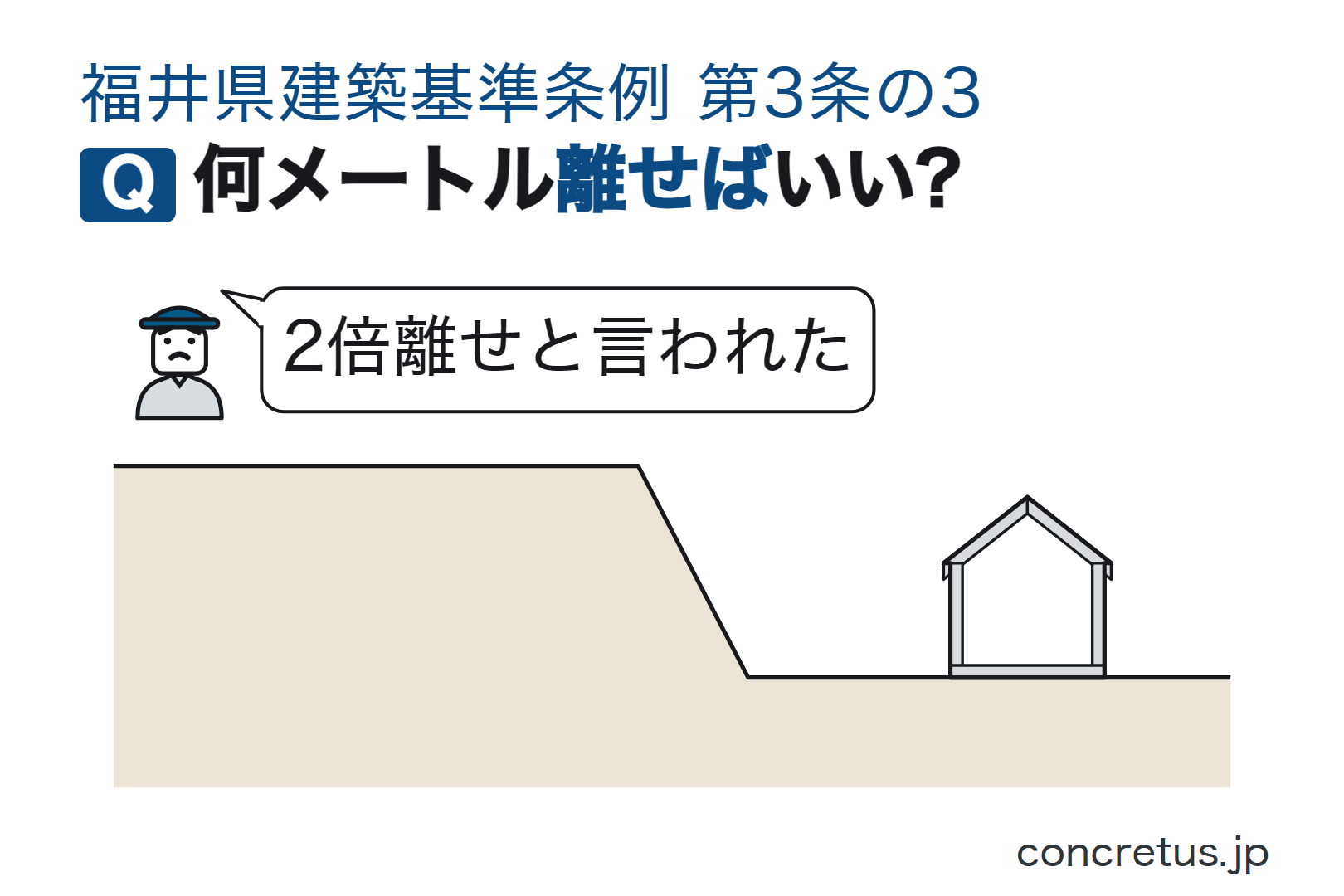 何メートル離せばいい?