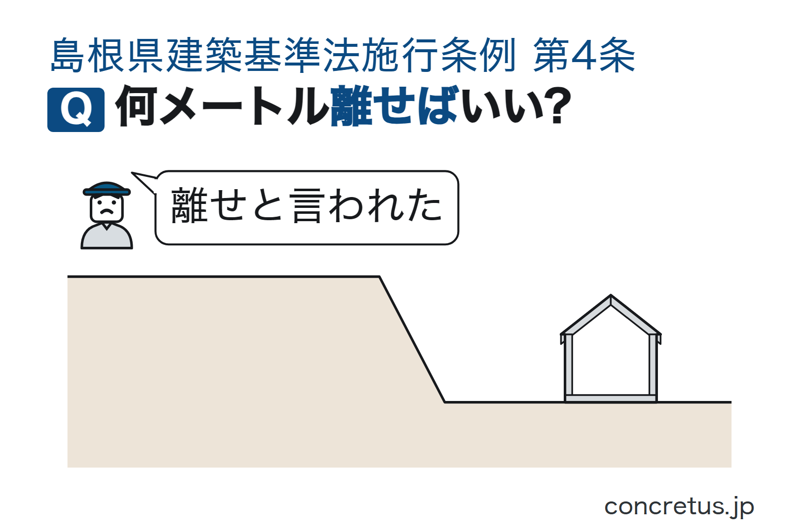 何メートル離せばいい?