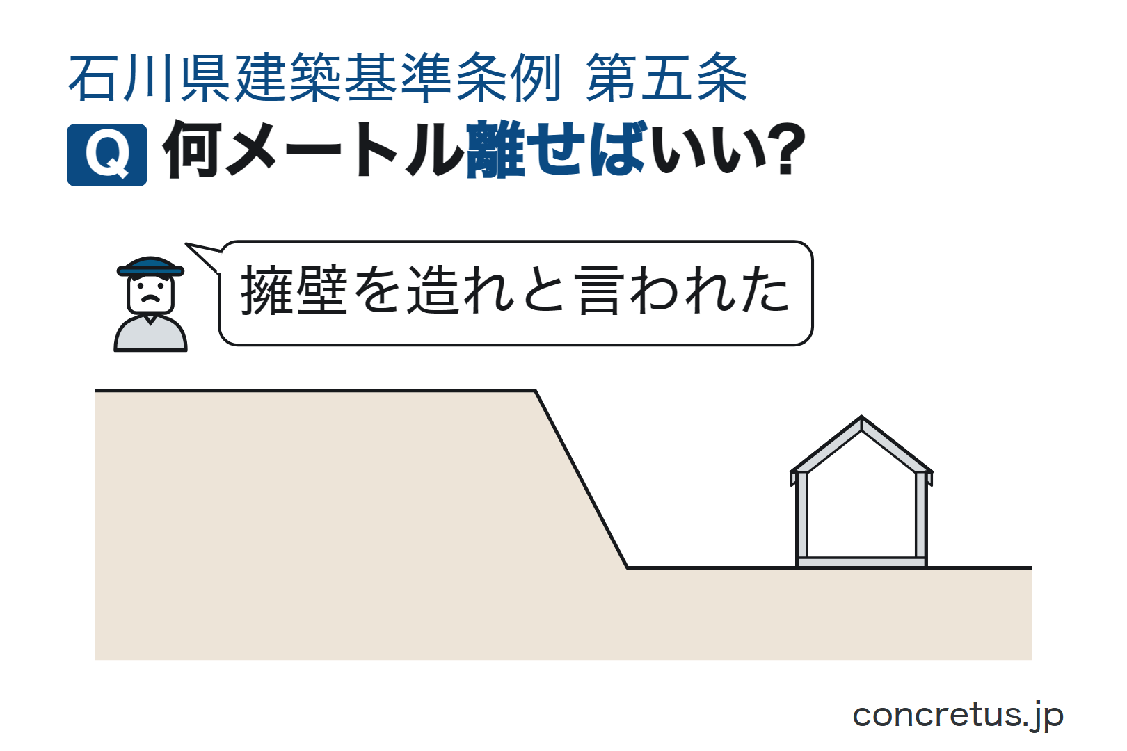 何メートル離せばいい?