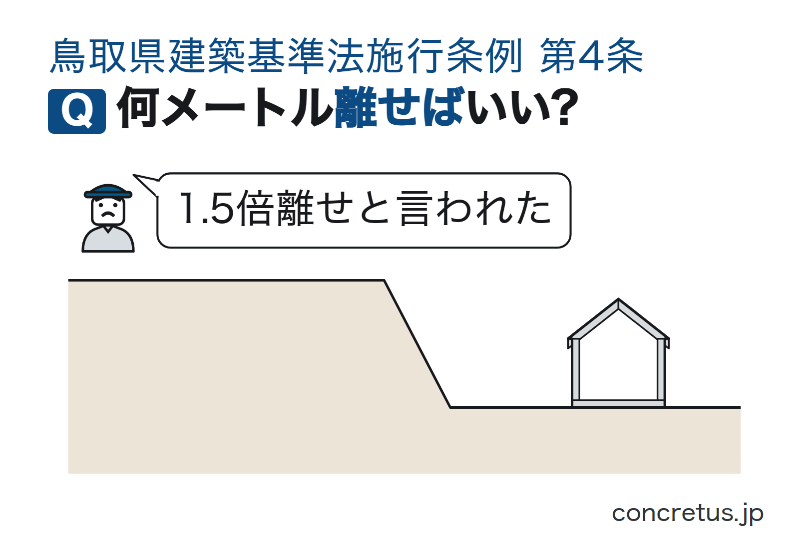 何メートル離せばいい?