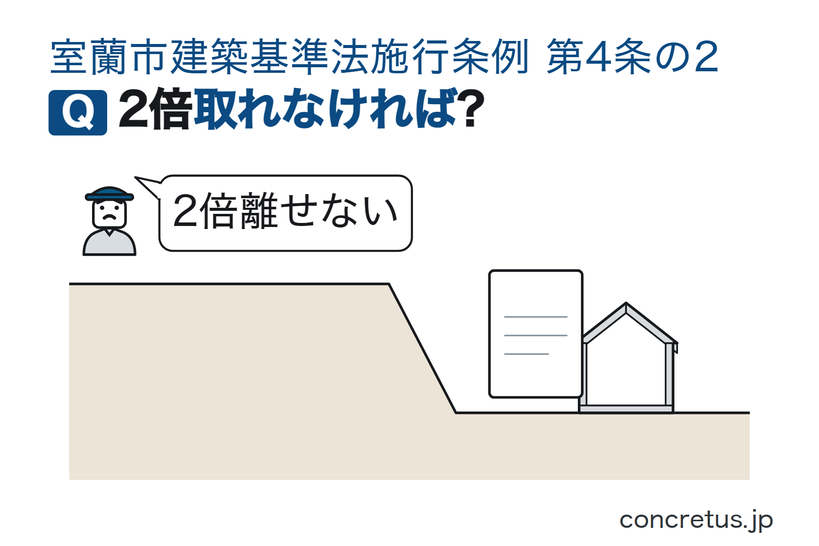 2倍取れなければ?