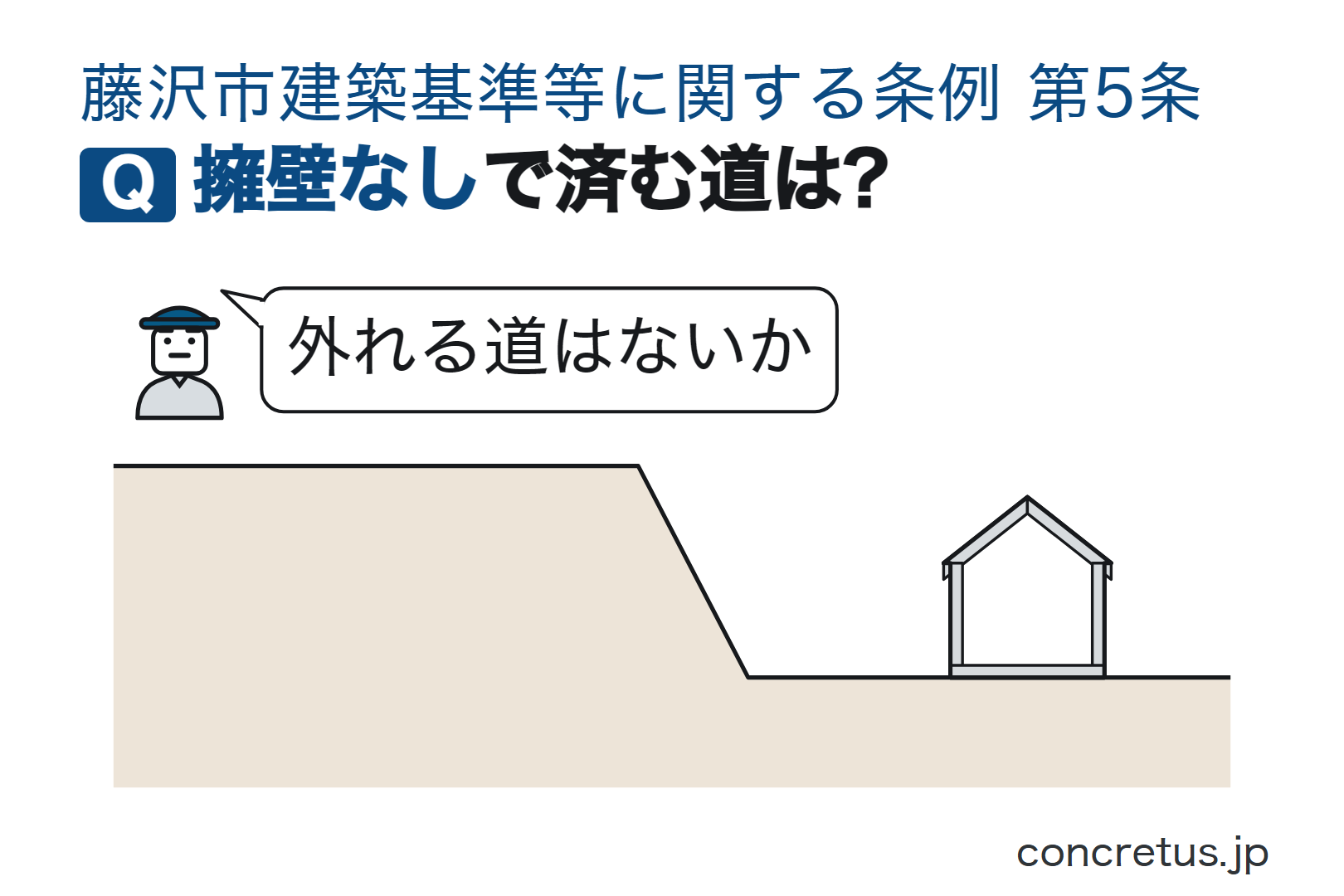 擁壁なしで済む道は?