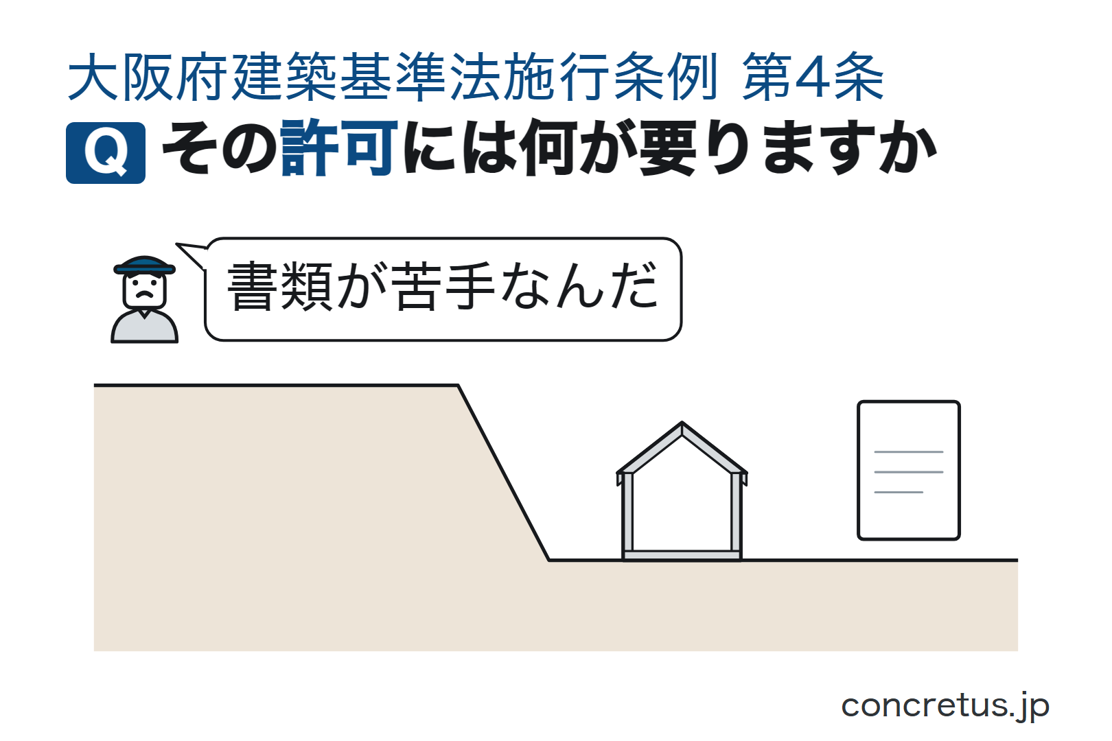 その許可には何が要りますか