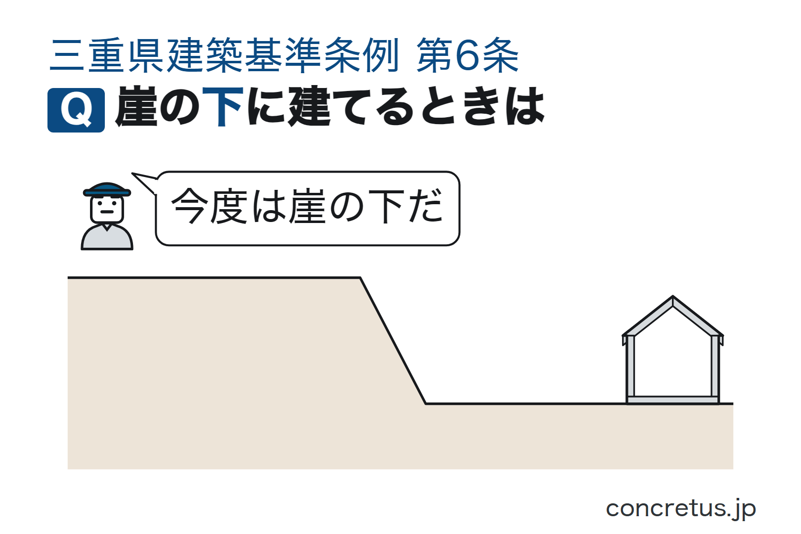 崖の下に建てるときは