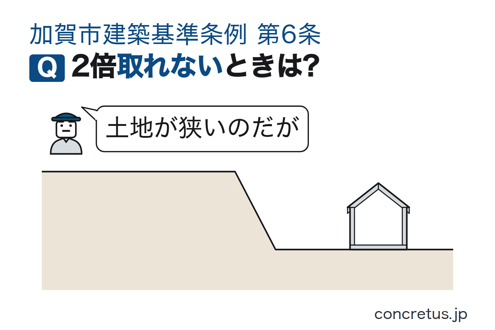 2倍取れないときは?