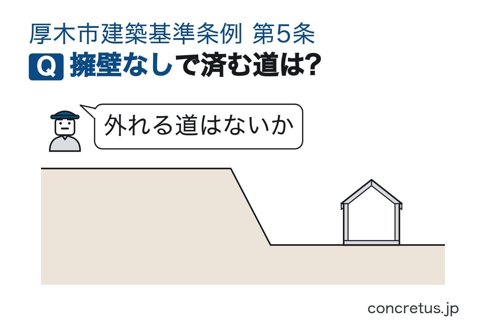 擁壁なしで済む道は?