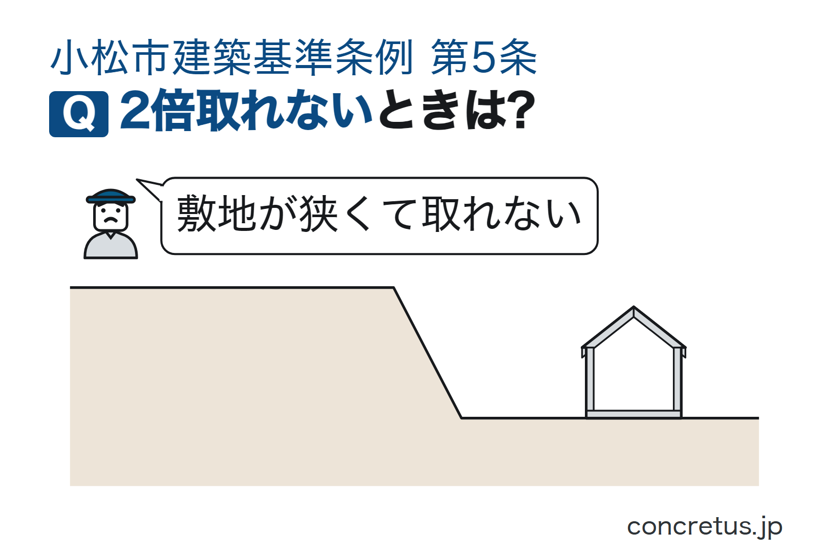 2倍取れないときは?