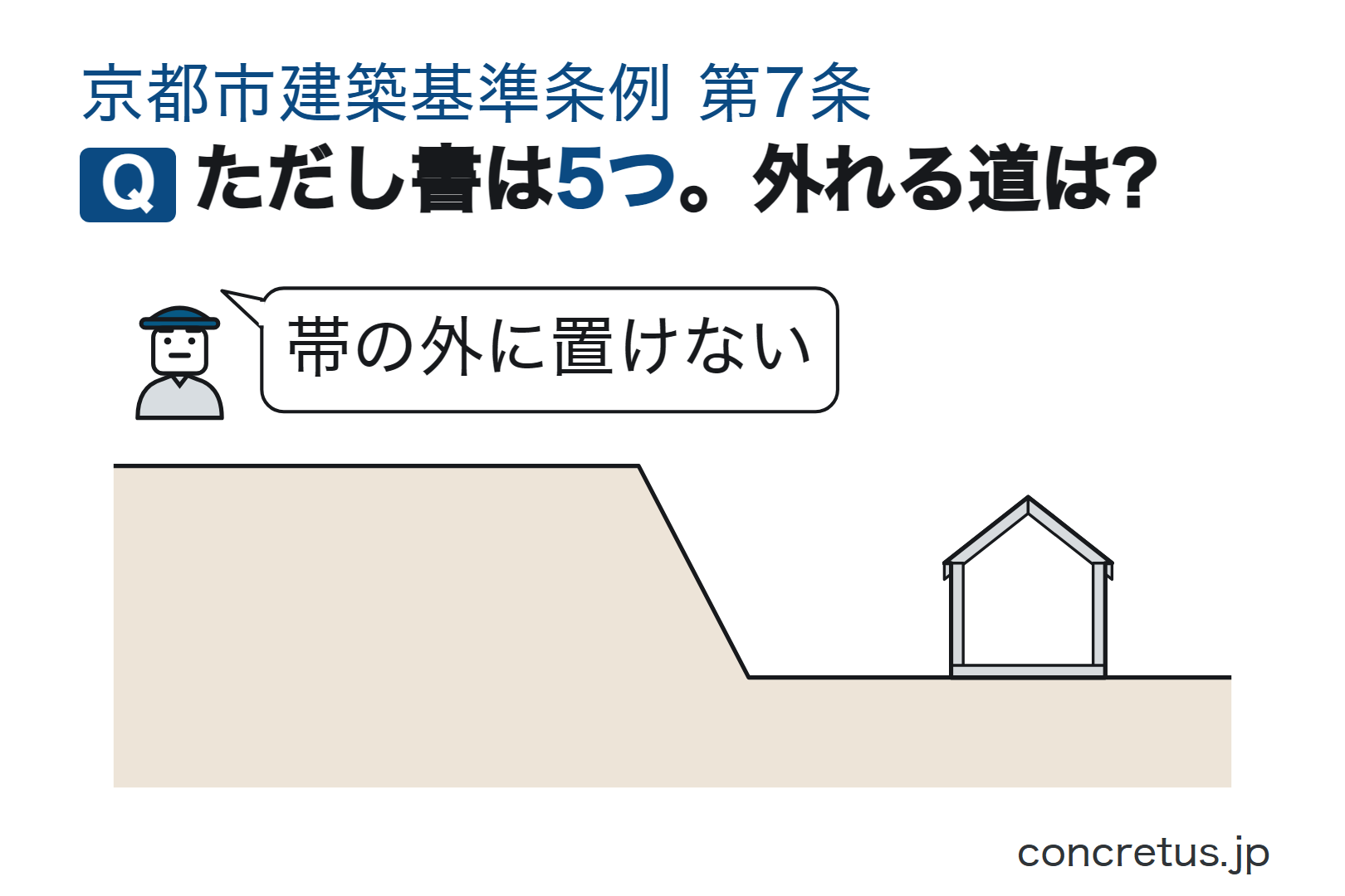 ただし書は5つ。外れる道は?