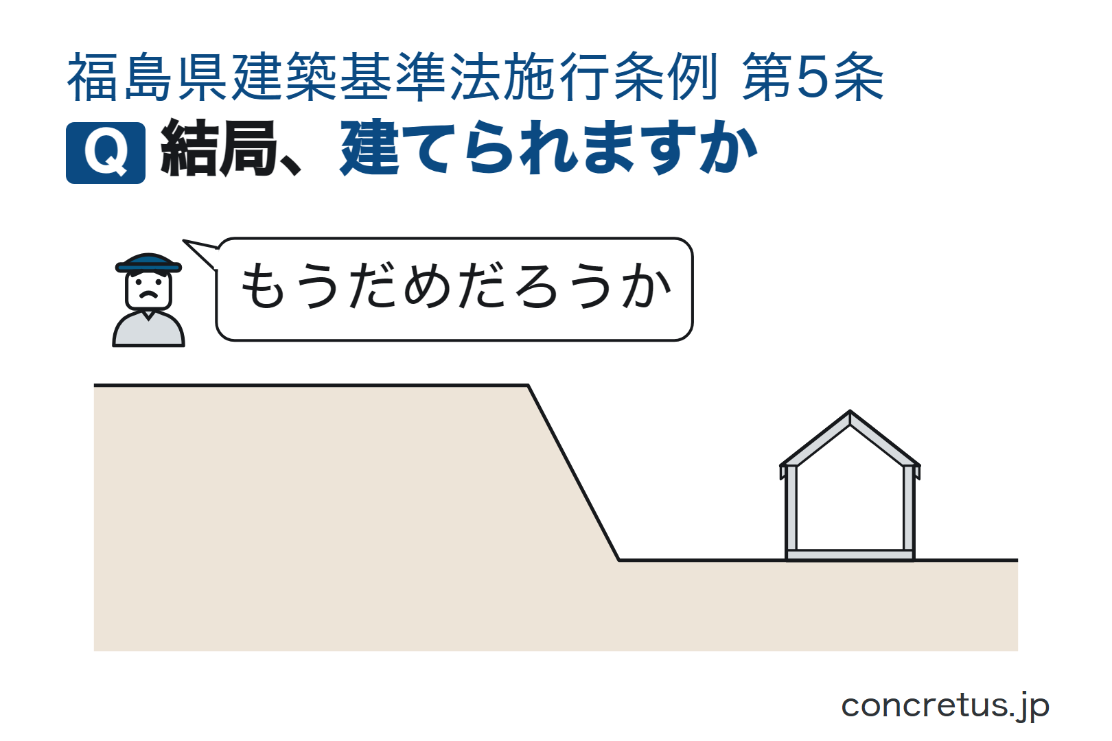 結局、建てられますか
