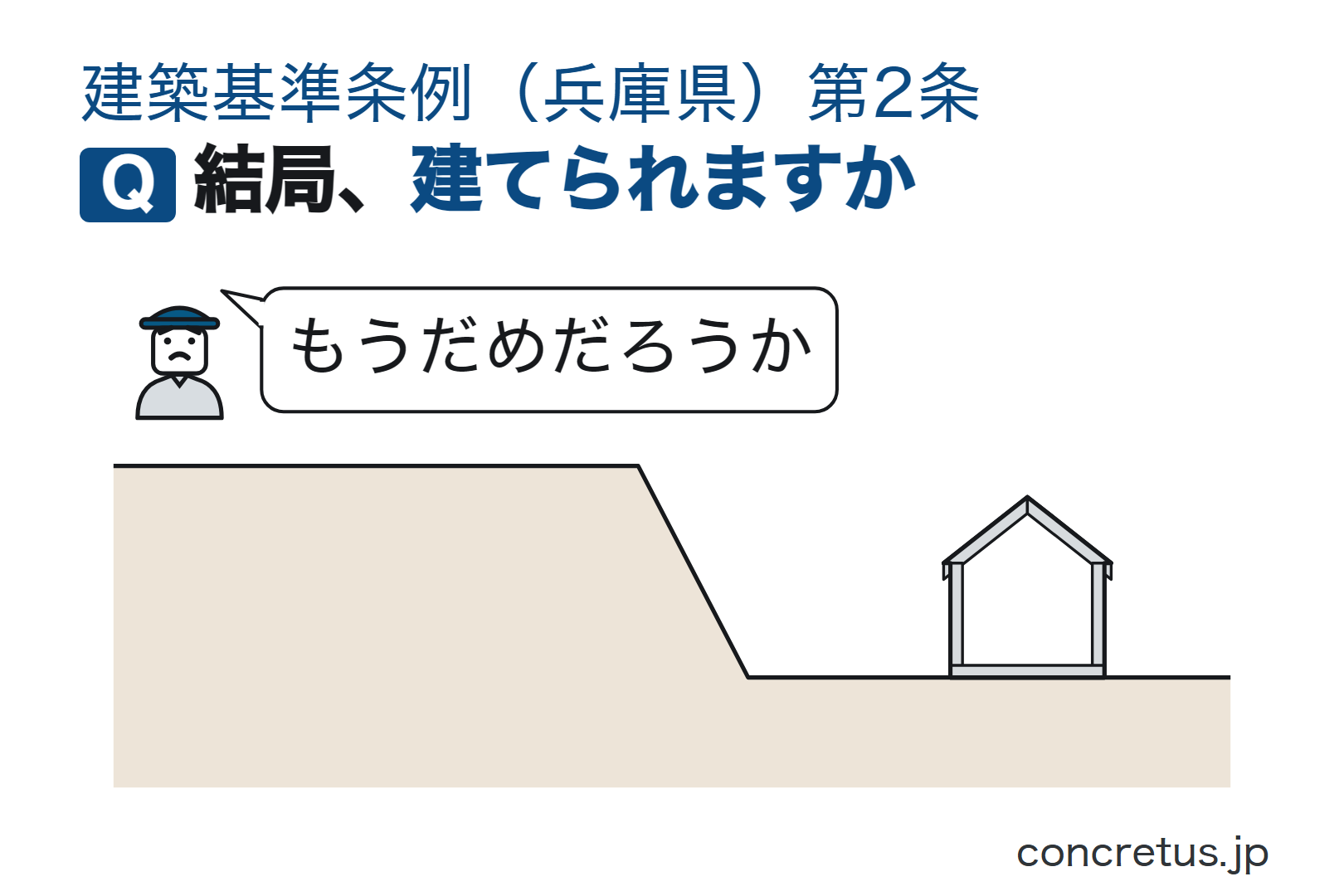 結局、建てられますか