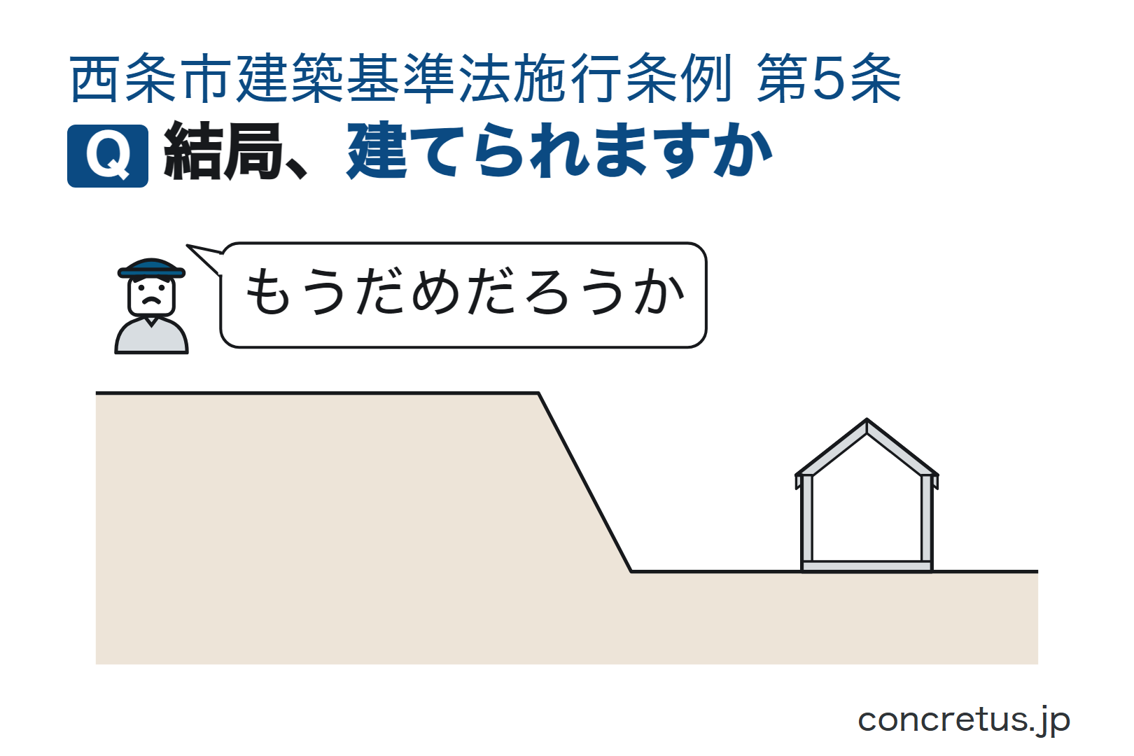 結局、建てられますか