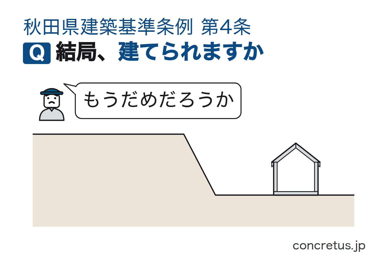 結局、建てられますか
