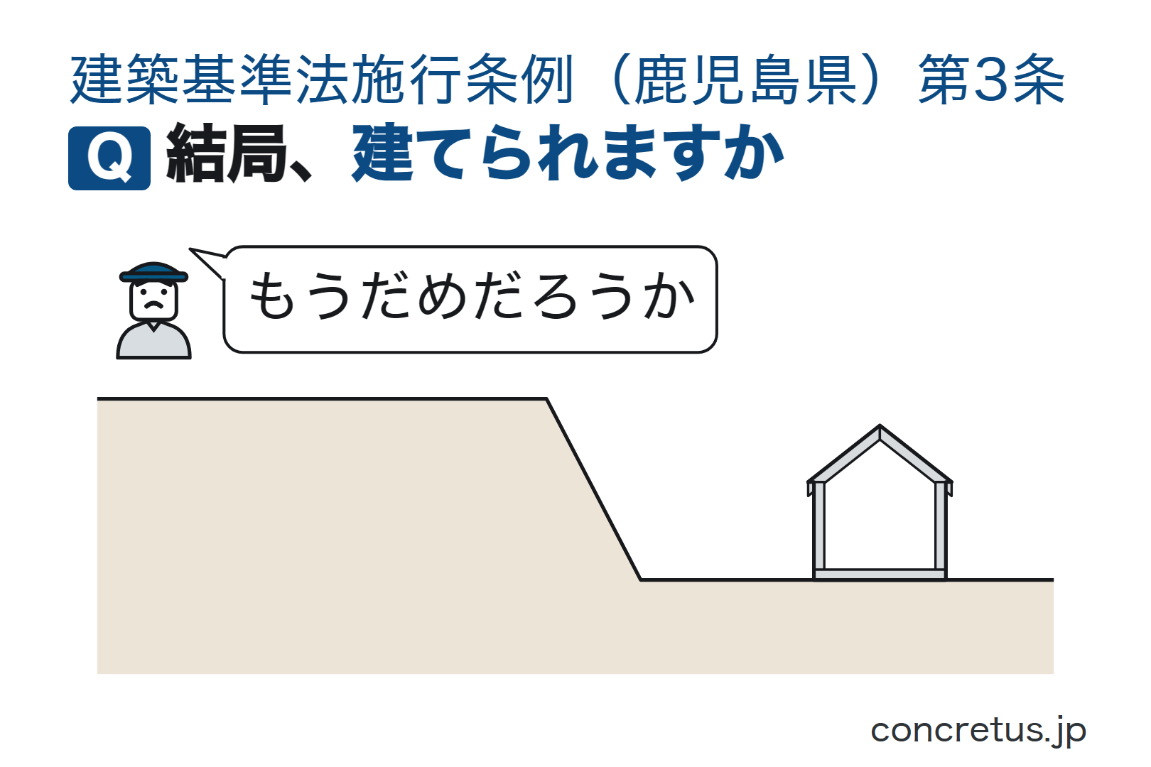 結局、建てられますか