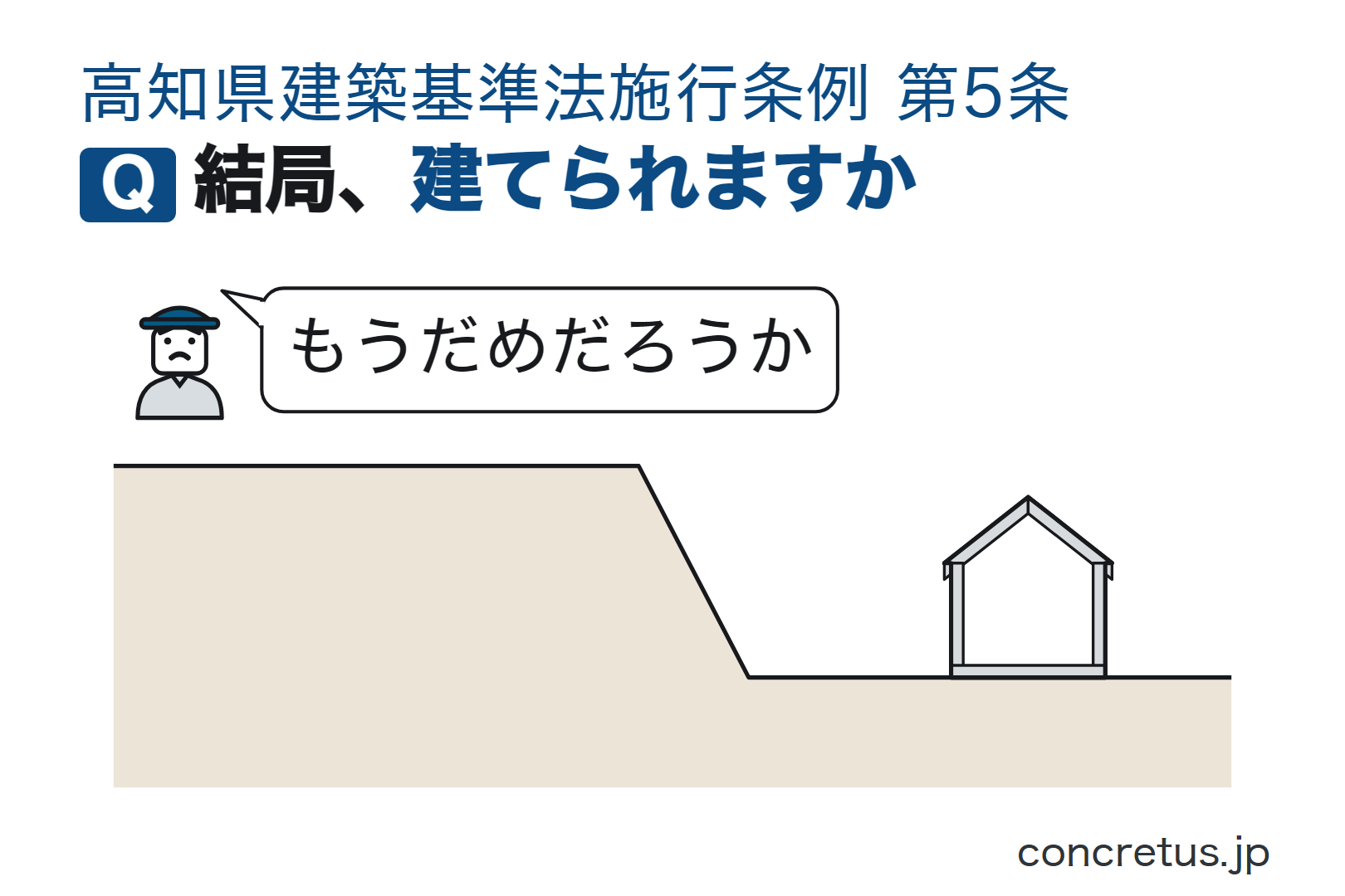 結局、建てられますか