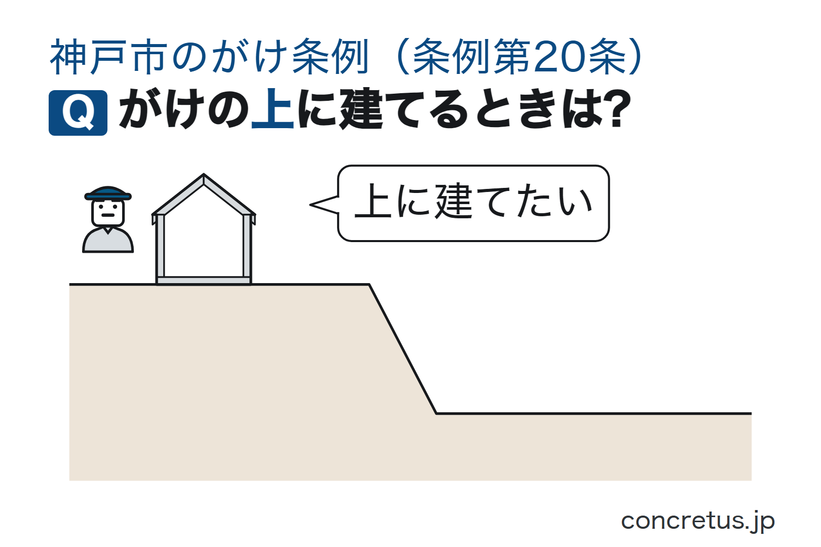 がけの上に建てるときは?