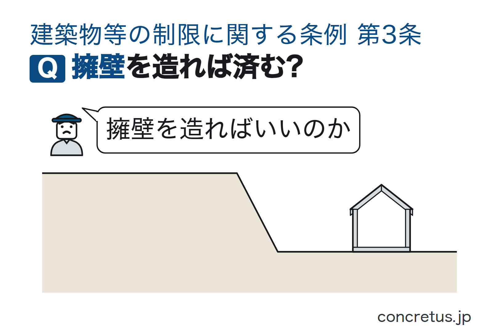 擁壁を造れば済む?