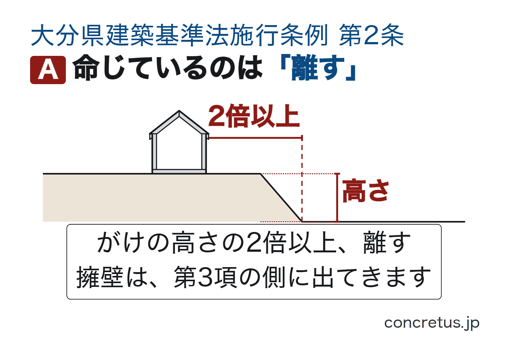 命じているのは「離す」