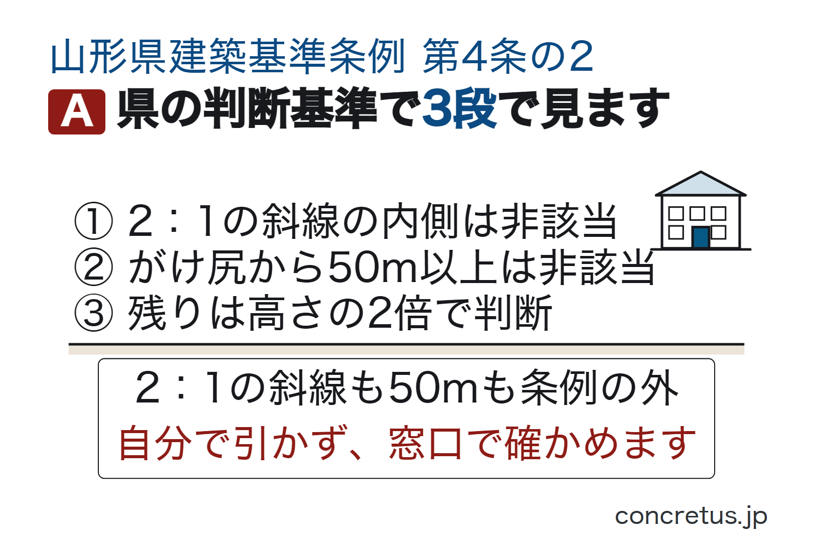 県の判断基準で3段で見ます