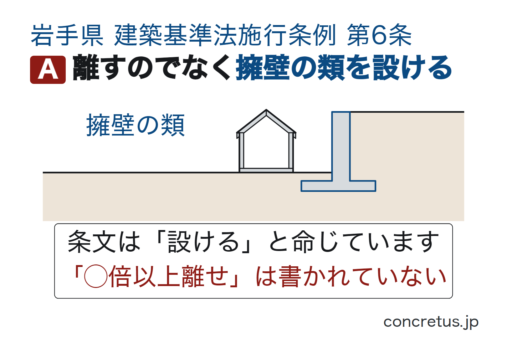 離すのでなく擁壁の類を設ける