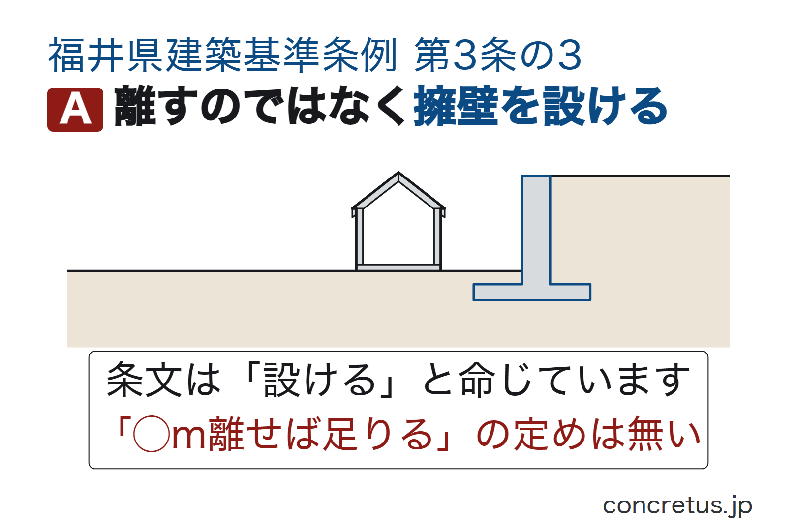 離すのではなく擁壁を設ける