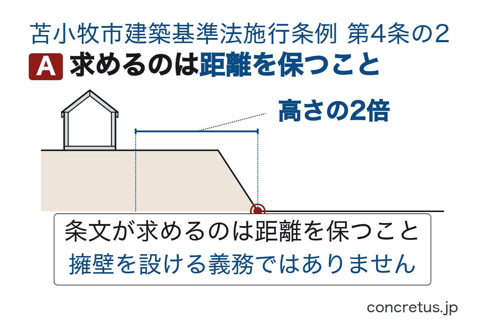 求めるのは距離を保つこと