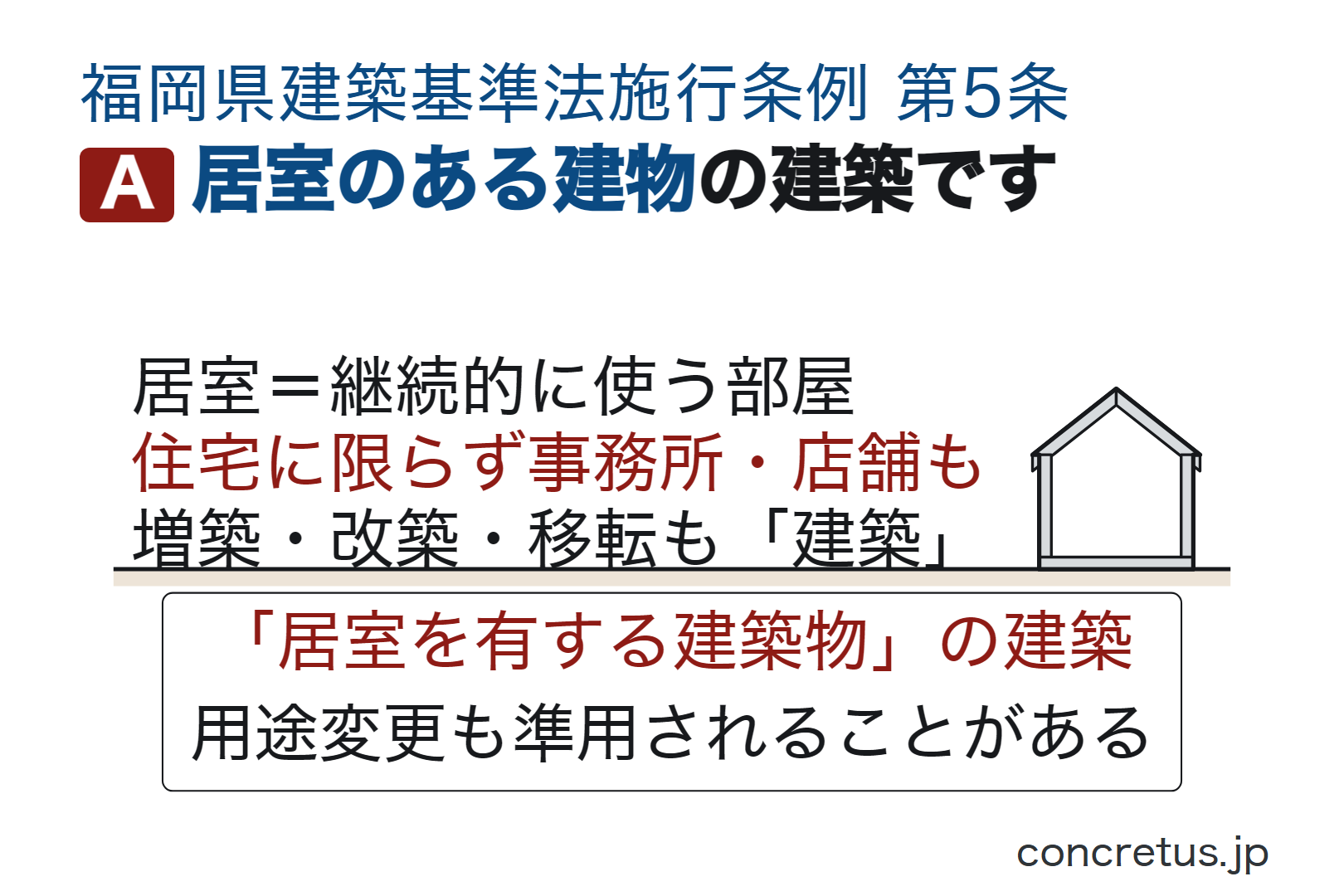 居室のある建物の建築です