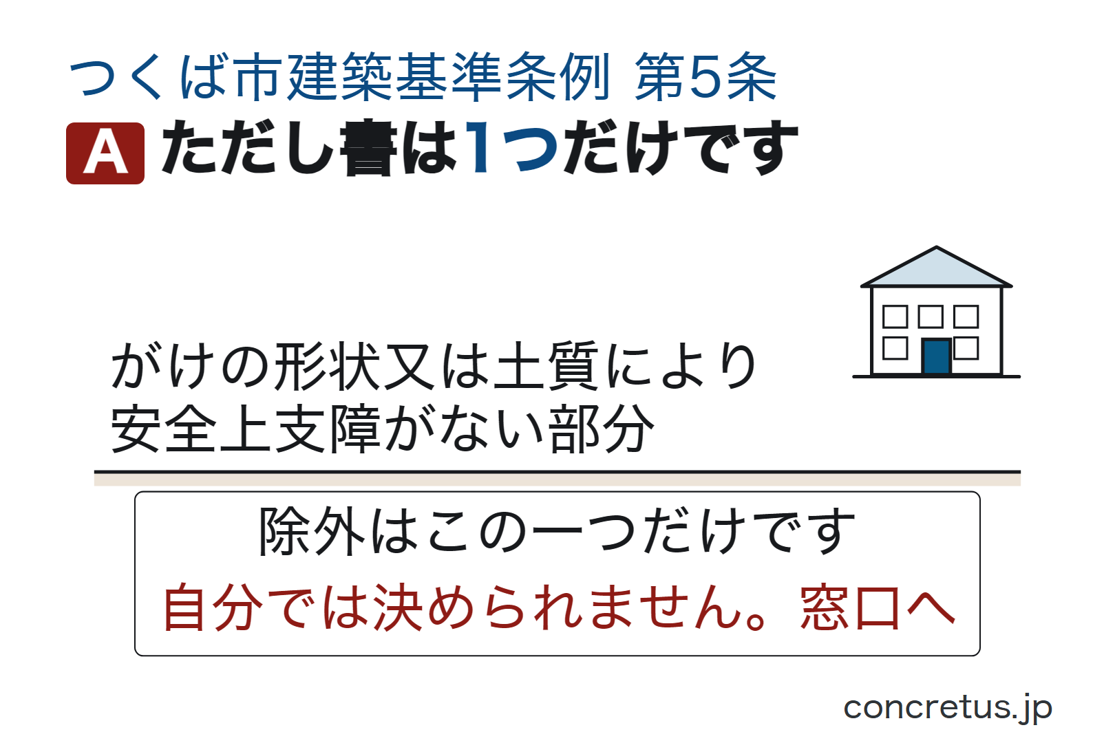 ただし書は1つだけです