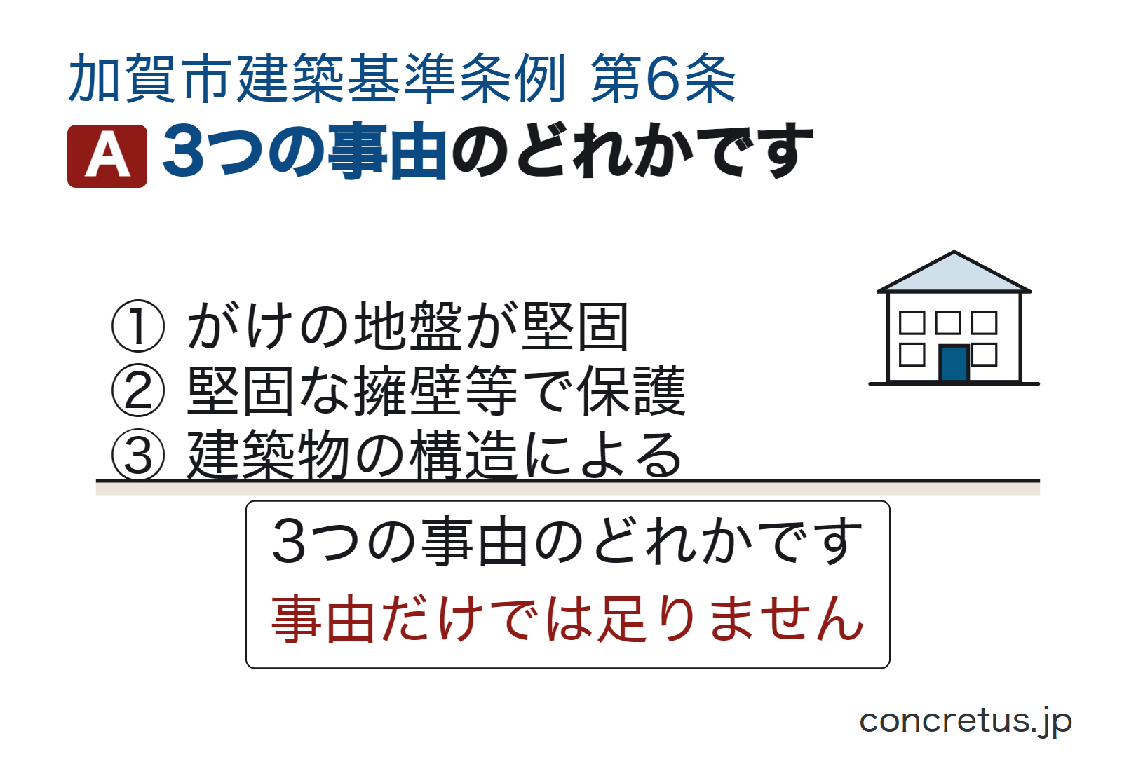 3つの事由のどれかです