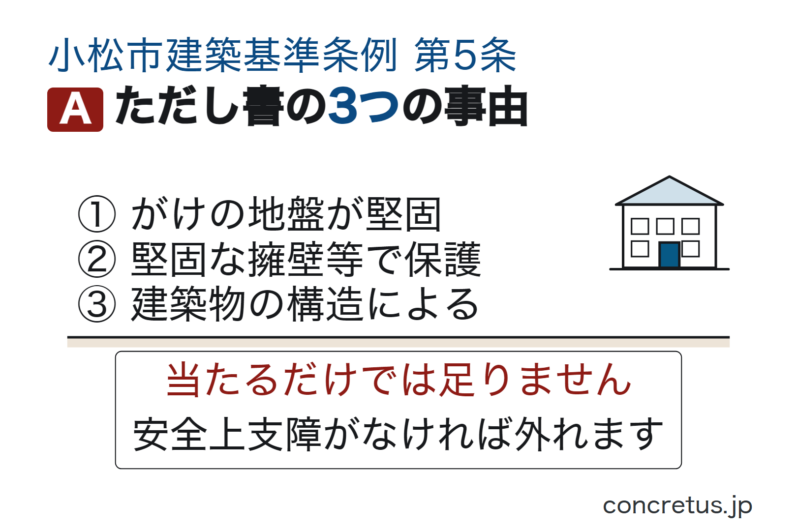 ただし書の3つの事由