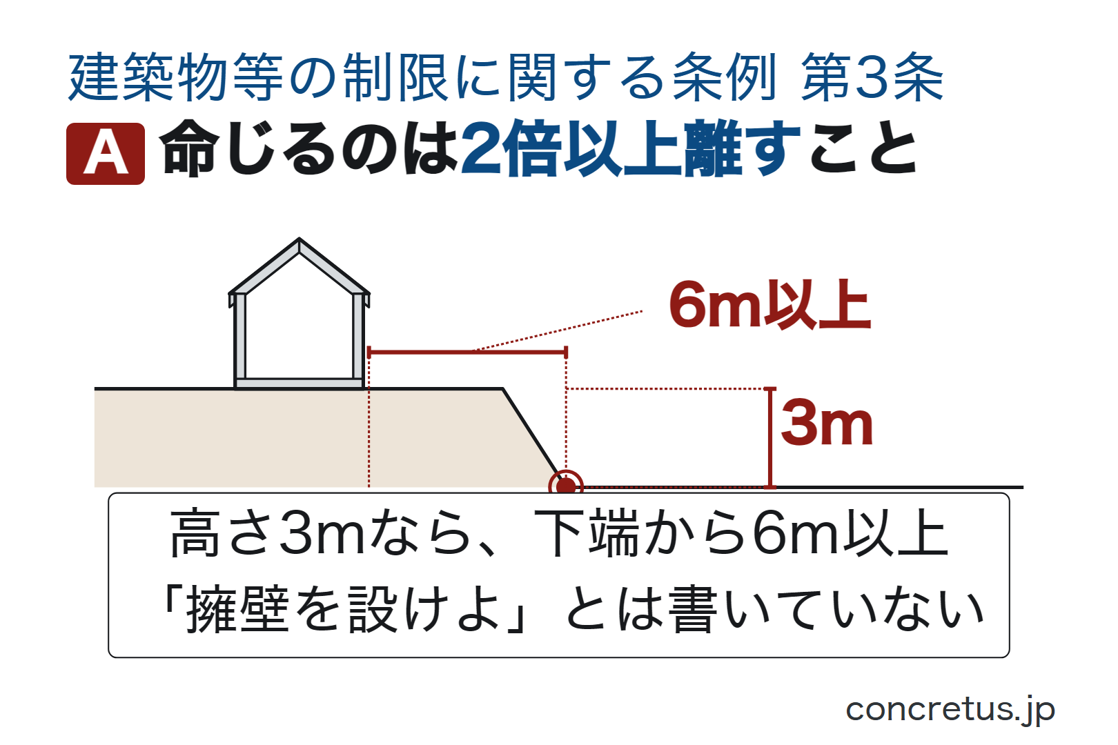 命じるのは2倍以上離すこと