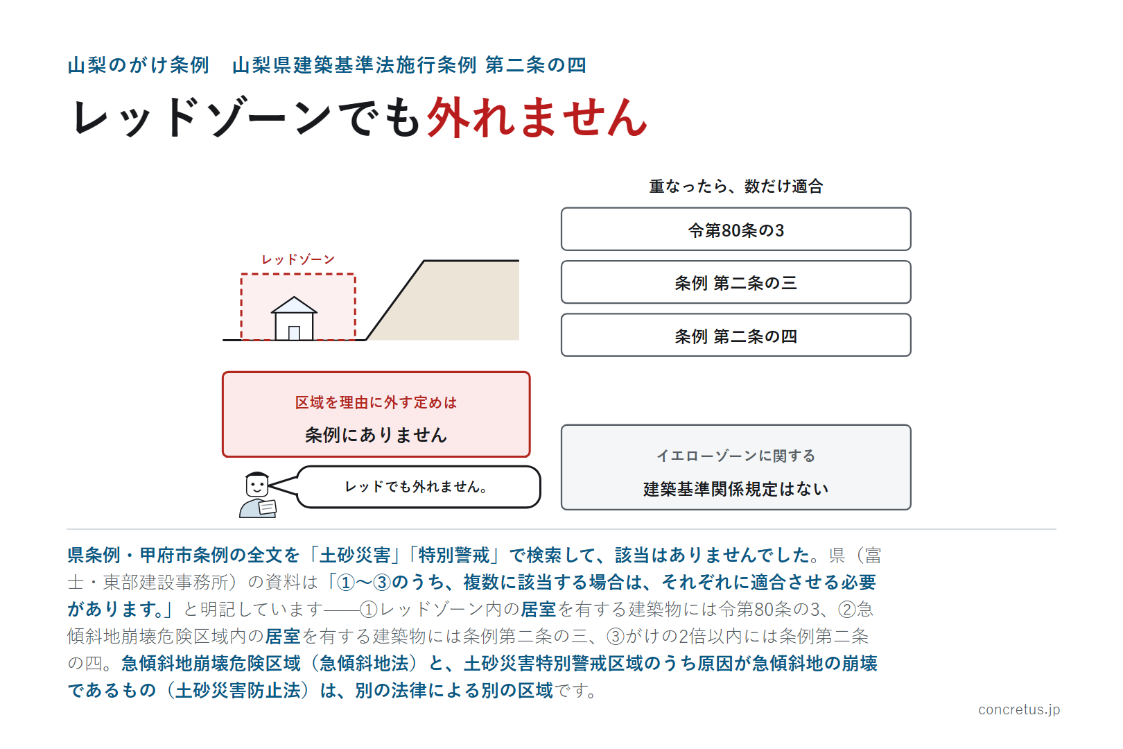 レッドゾーンでも外れません