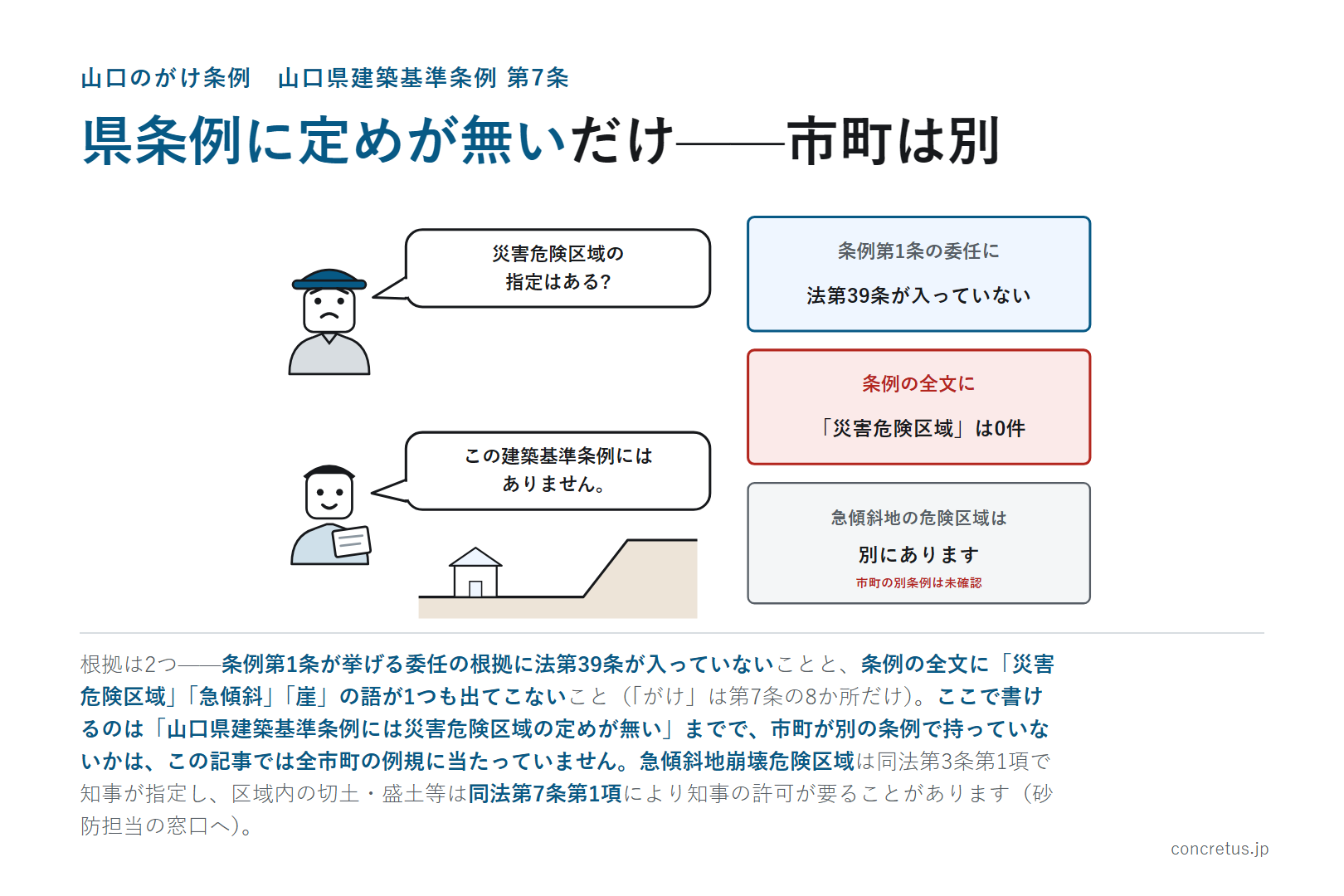 県条例に定めが無いだけ——市町は別