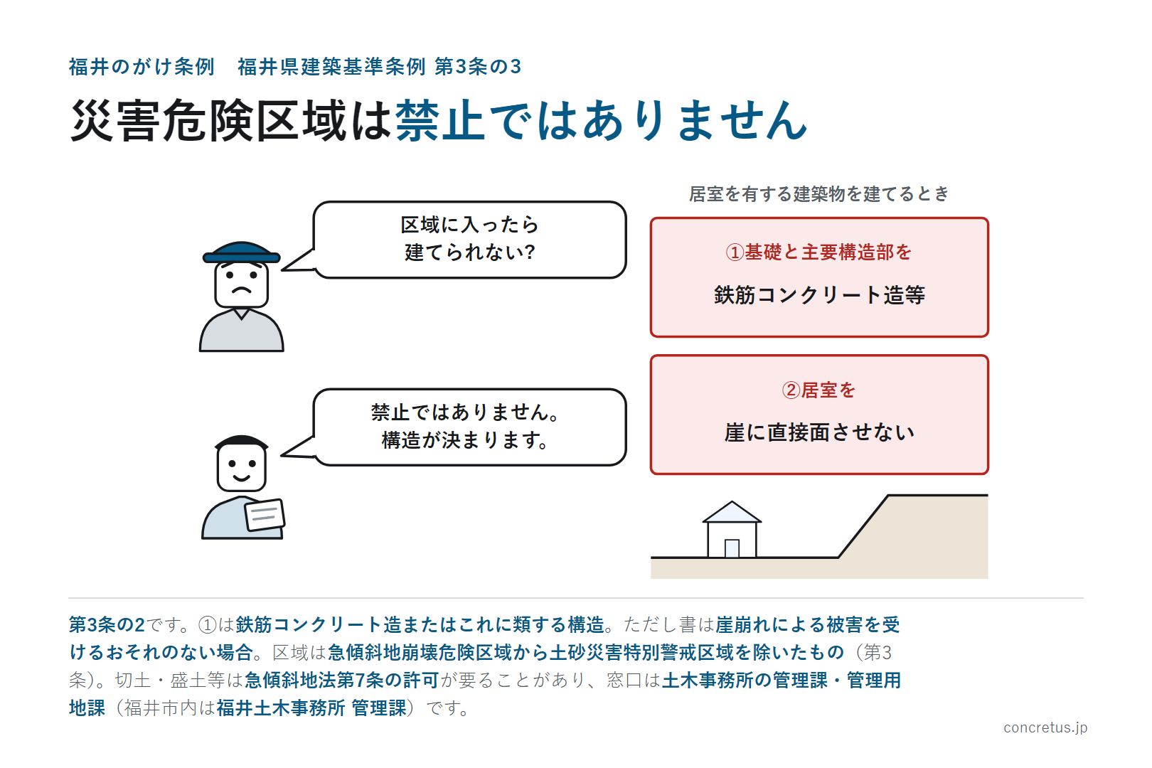 災害危険区域は禁止ではありません