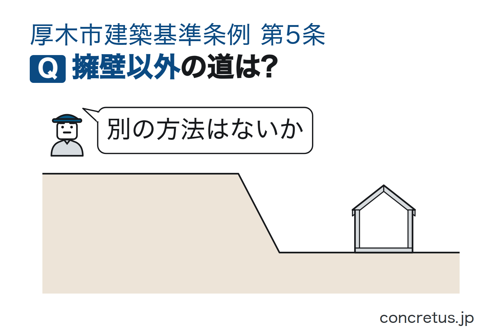 擁壁以外の道は?