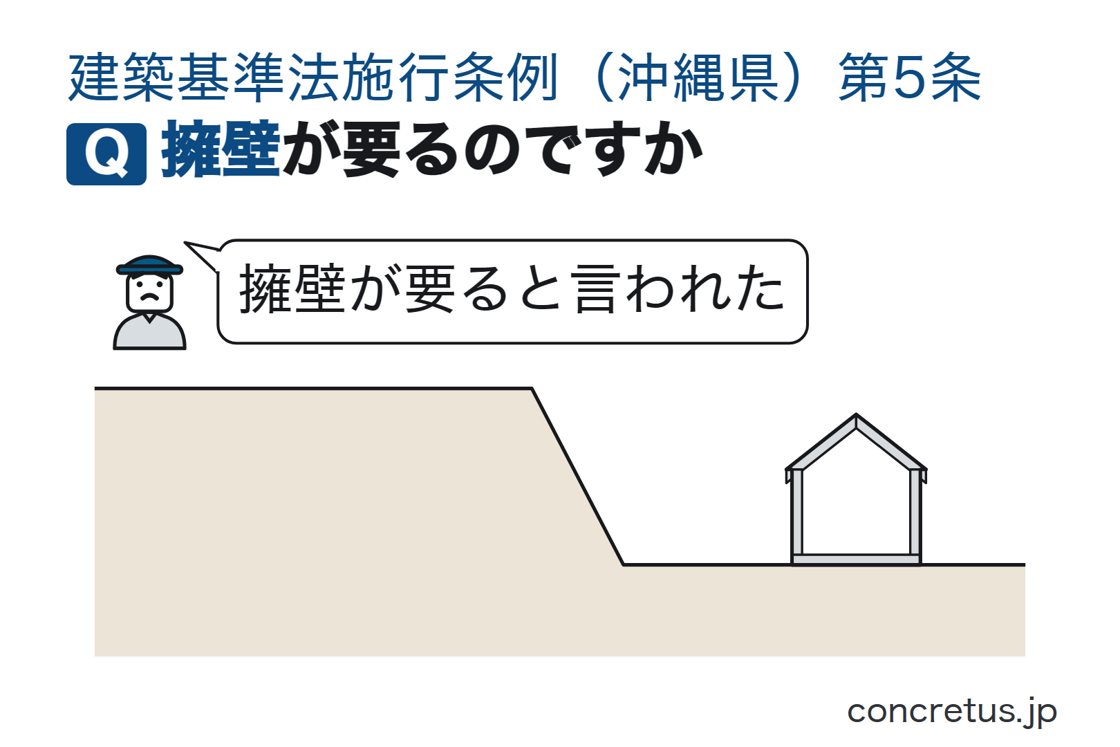 擁壁が要るのですか
