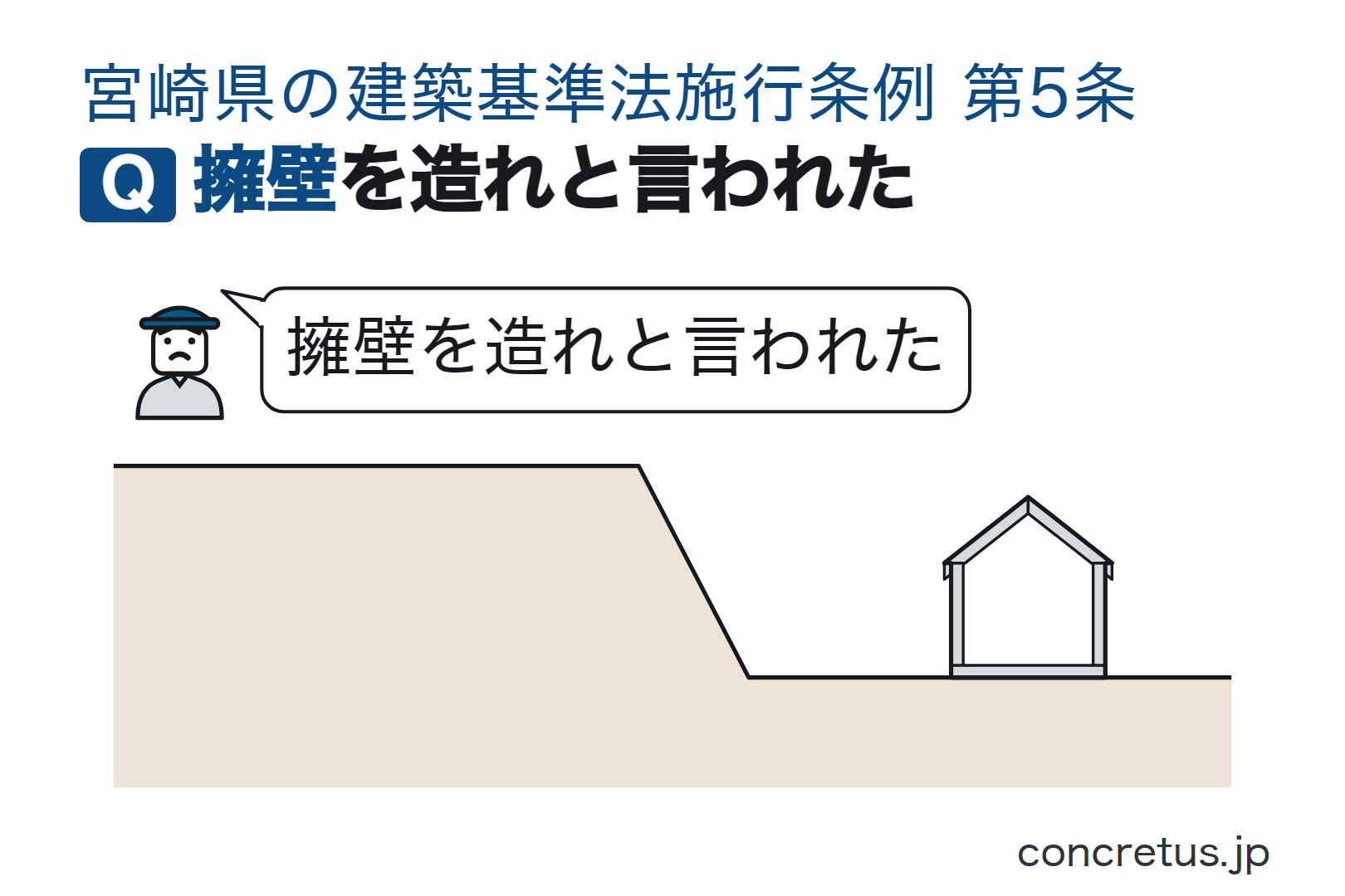擁壁を造れと言われた