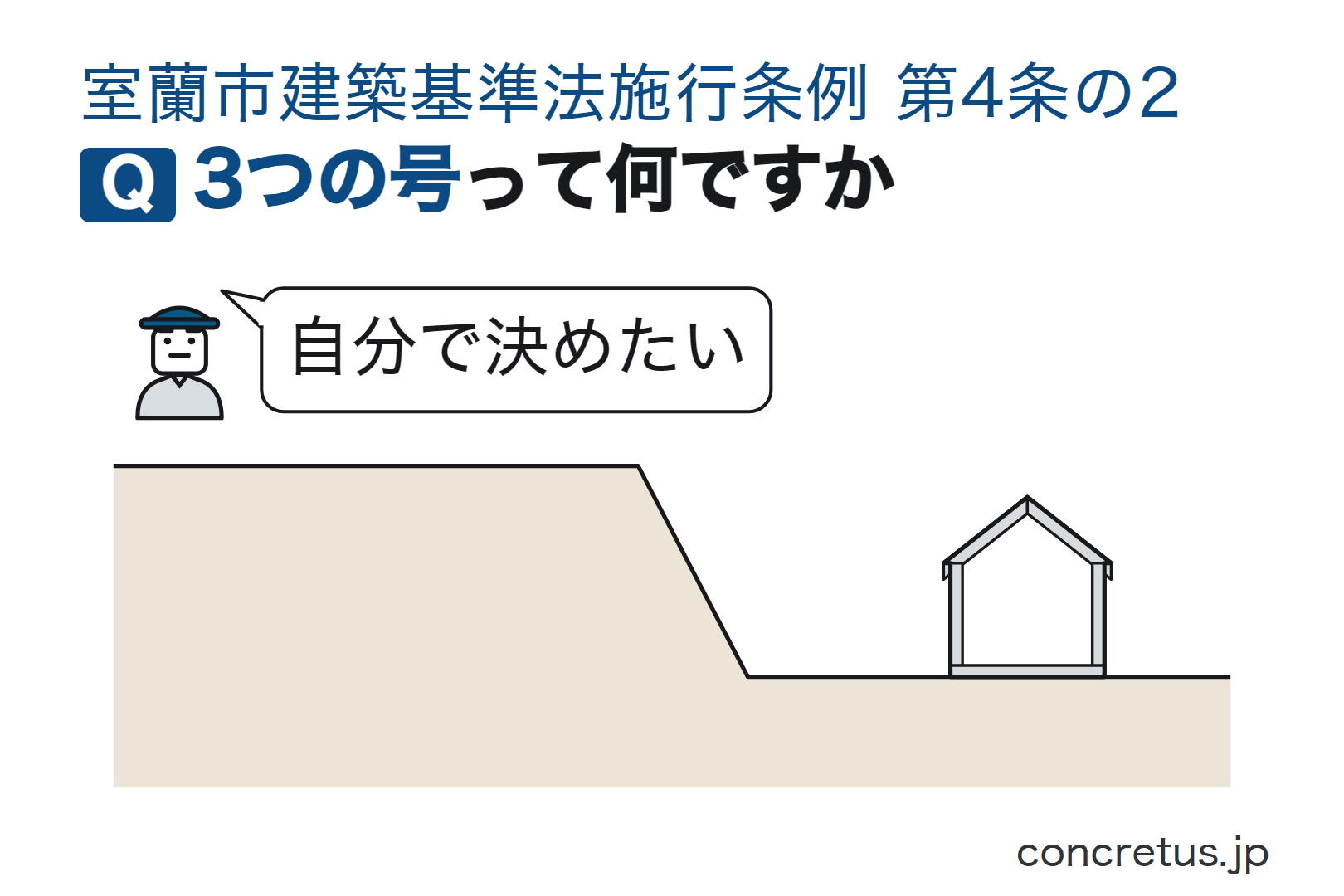 3つの号って何ですか