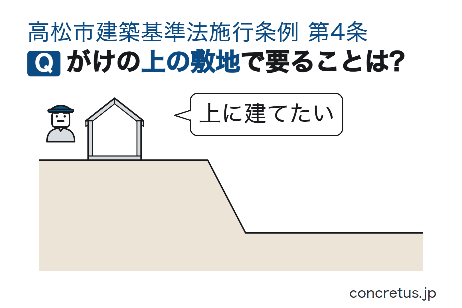 がけの上の敷地で要ることは?