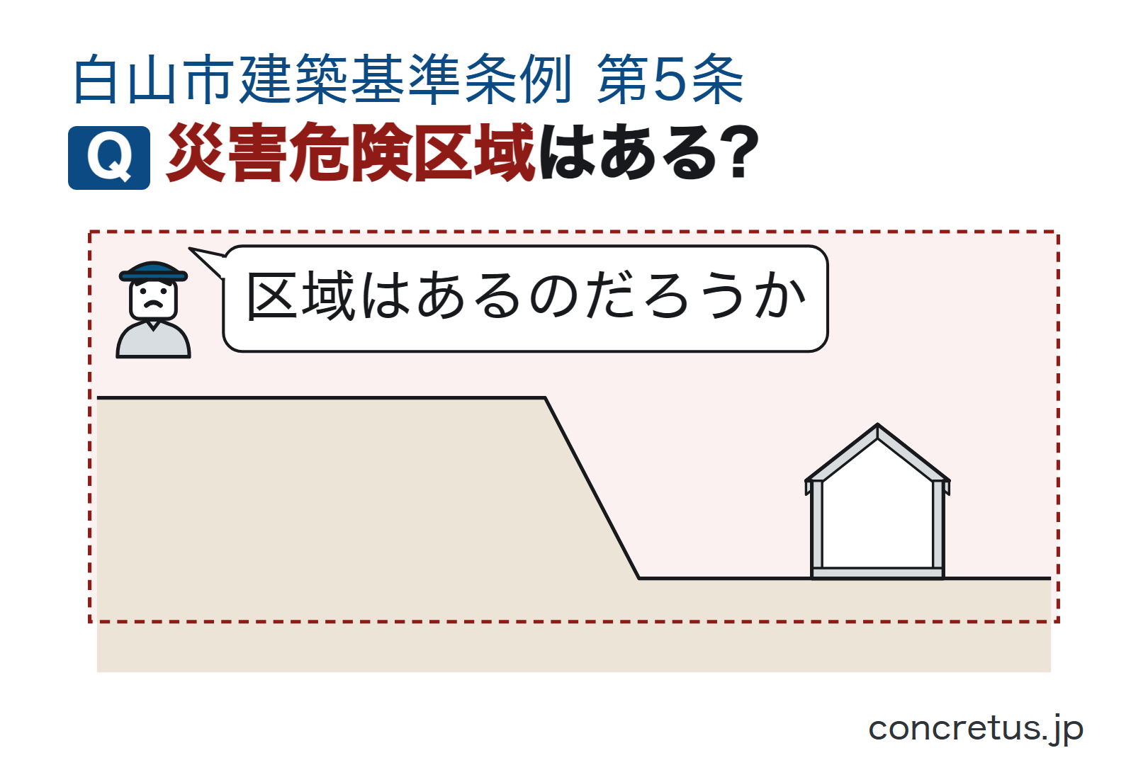 災害危険区域はある?