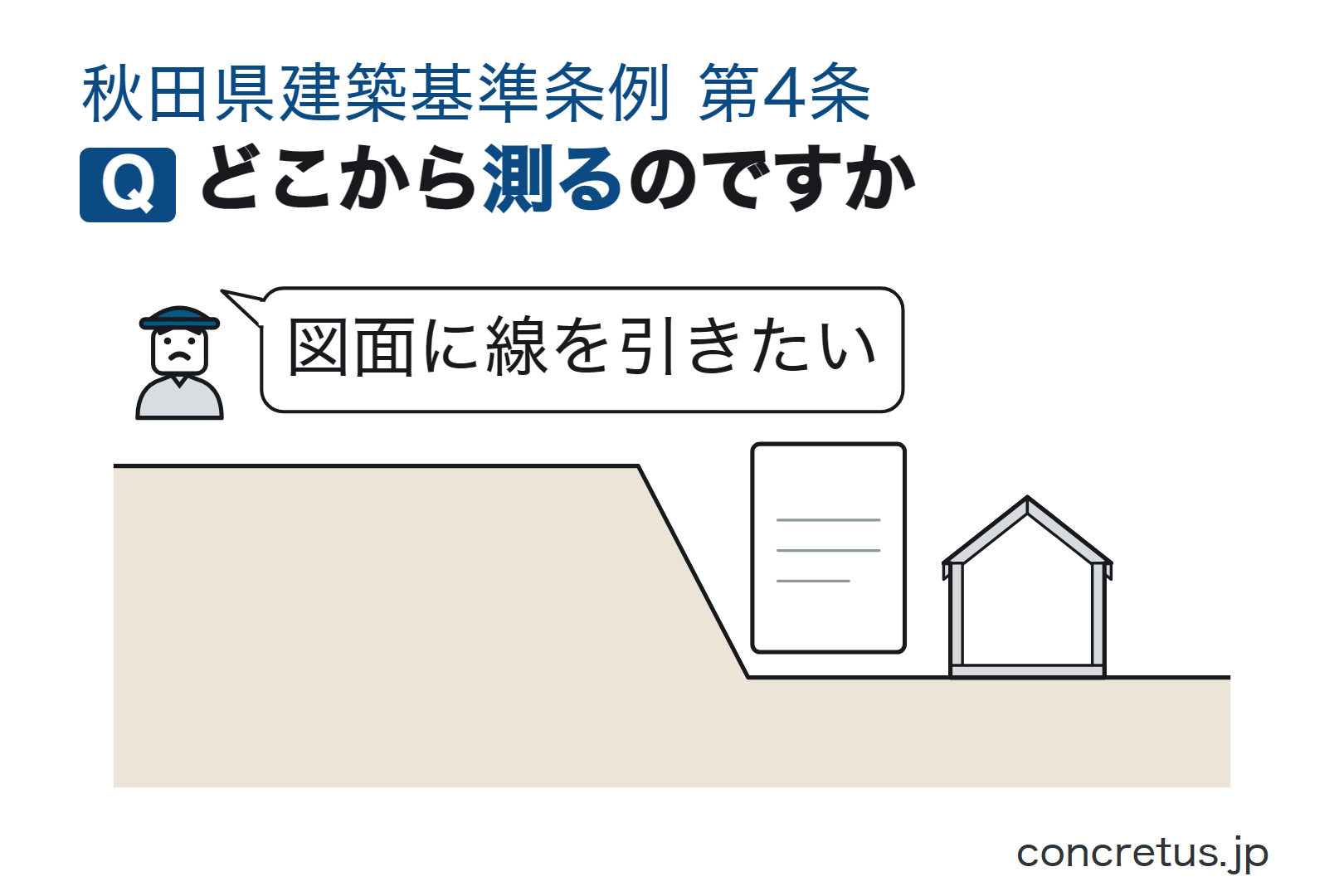 どこから測るのですか