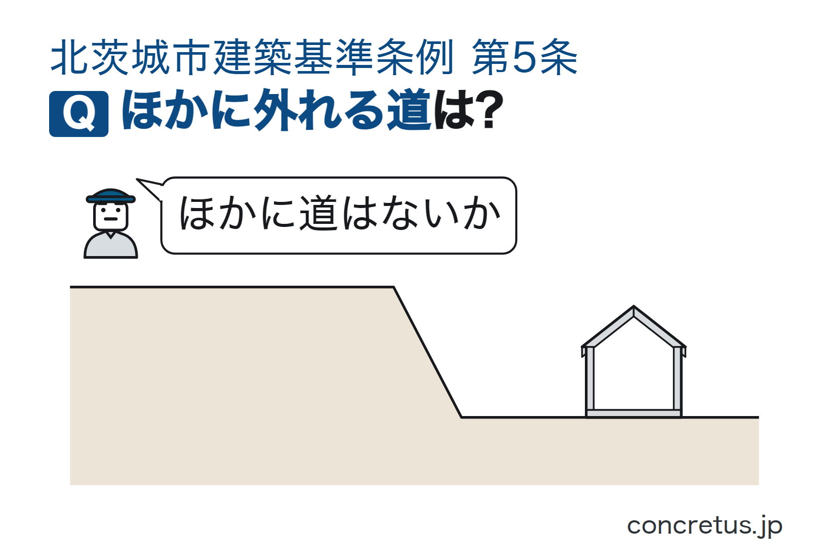 ほかに外れる道は?